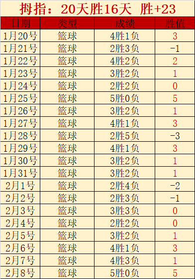 张外龙深情,笔触寄球迷,心声,太阳城,太阳城娱乐,太阳城app,太阳城赌场
