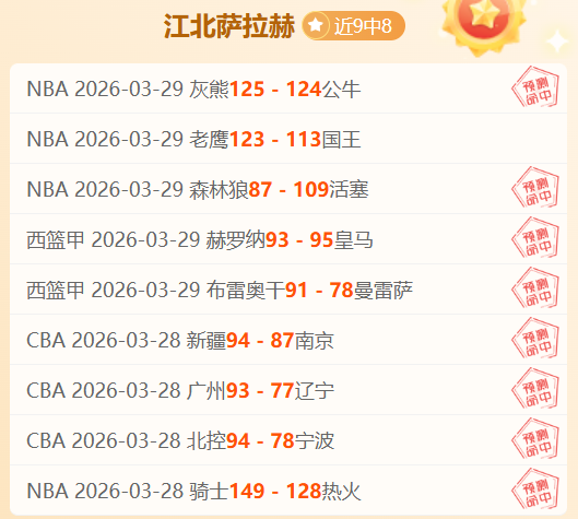 欧冠巅峰对,皇家马德里,与曼城战平,太阳城,太阳城娱乐,太阳城app,太阳城赌场
