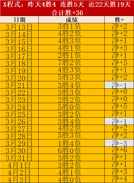 曼联客场挑,战阿斯顿维,强阵出击,太阳城,太阳城娱乐,太阳城app,太阳城赌场