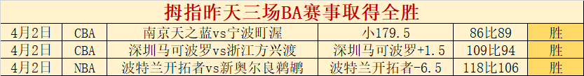大乐透期号,专家质合分,析推荐前区,太阳城,太阳城娱乐,太阳城app,太阳城赌场