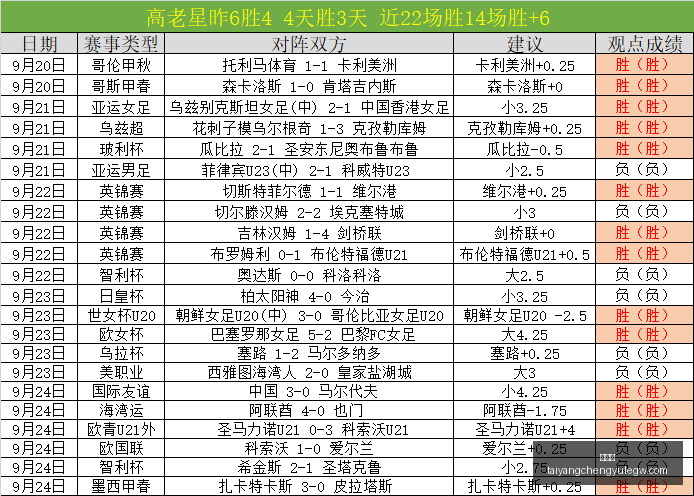赛季精华盘,拉尼洛斯力,克强敌,太阳城,太阳城娱乐,太阳城app,太阳城赌场