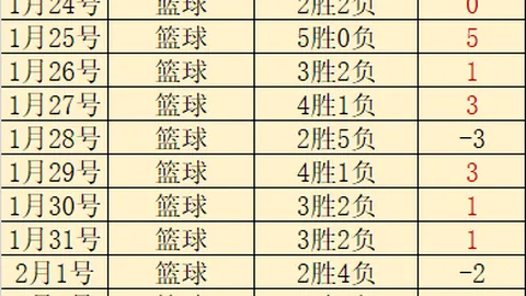 《张外龙深情笔触寄球迷心声：共筑铜梁龙辉煌，期待您的坚定陪伴！》