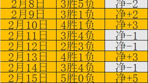 体育改革全面推进，勾勒2025年工作蓝图