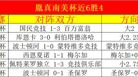 “欧冠巅峰对决：皇家马德里与曼城战平”