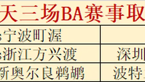 太阳城