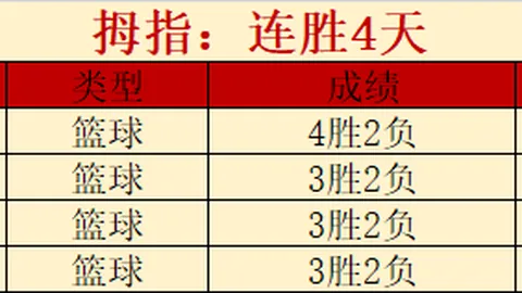 太阳城